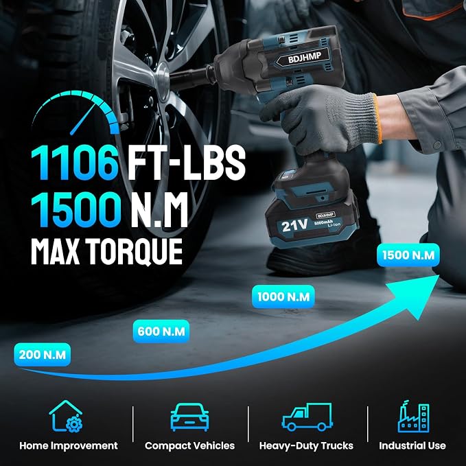 Cordless Impact Wrench 1/2 Inch, Brushless Impact Gun 1500 N.m/1106ft-lbs | Compatible with Makita 18V Batteries, 3000 RPM, 4 Speeds, Built-in LED, Impact Driver for Car Home, Blue With Battery