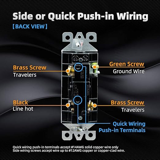 ELEGRP 3 Way Decorative Light Switch, 15Amp, 120-277 Volt, AC Decorator Rocker Paddle Wall Switch Replacement, Self-Grounding, Residential and Commercial Grade, UL Listed (5 Pack, Glossy Black)