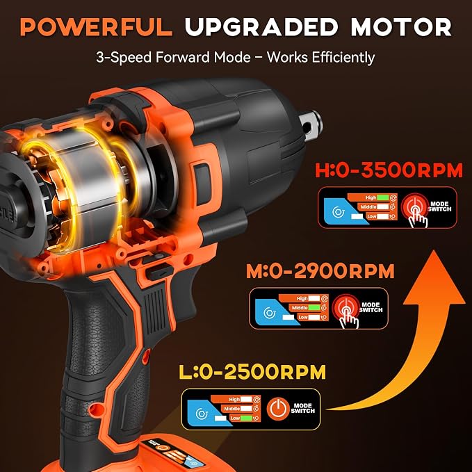 900Ft-lbs (1200N.m) Impact Wrench, 1/2" Cordless Impact Driver, 21V High Torque Power Impact Gun - 2x4.0Ah Batteries, Variable Speeds Impact Motor for Pickup Truck/Family Car (Orange Red)