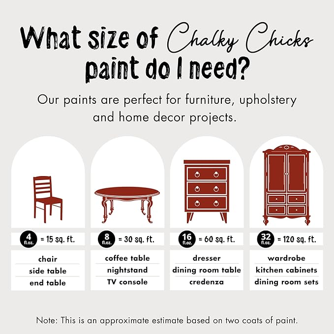 Chalky Chicks 4 Fl Oz Matte Poison Apple (Dark Red) Chalk Paint for Furniture Without Sanding - No Prep Furniture Paint No Sanding All in One for Crafts, Wood, Cabinet, Metal, Dresser, Farmhouse