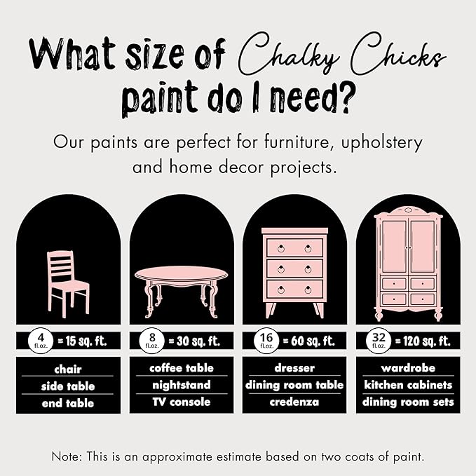 Chalky Chicks 4 Fl Oz Matte Sweet 16 (Pink) Chalk Paint for Furniture Without Sanding - No Prep Furniture Paint No Sanding All in One for Crafts, Wood, Cabinet, Walls, Metal, Dresser, Farmhouse