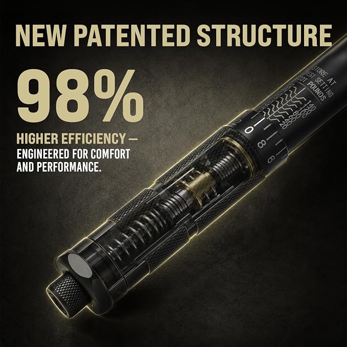 1/2 Torque Wrench 10-150 ft-lb, Click Torque Wrench 1/2 Drive | Reinforced Steel Gears, Quick-Release Head, Non-Blurry Laser Markings, 98% Efficiency Boost, Pro Cr-V for Auto & Truck