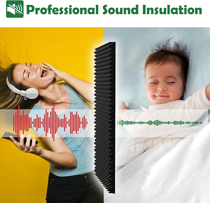 6 Pack 1.5"X12"X12" Acoustic Foam, Self Adhesive Sound Proof Egg Crate Foam(Most Soundproofing Design), Upgraded Sound Proof Foam Panels for Walls, Doors, Fire-Retardent Acoustic Panels