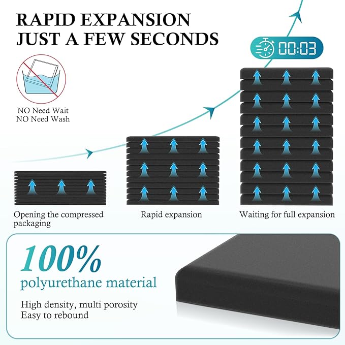 JBER Acoustic Studio Foam, 24 Pack 2" X 12" X 12" Round C-Panel Sound Foam Panels Soundproofing Treatment Studio Wall Padding Sound Absorbing Fireproof Pyramid Wedge Tiles