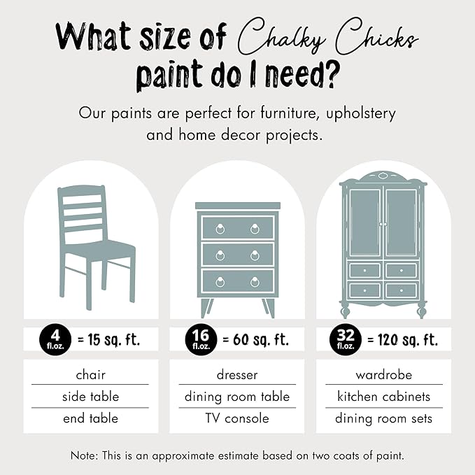 Chalky Chicks 32 Fl Oz Matte Stormy Seas (Light Blue) Chalk Paint for Furniture Without Sanding - No Prep Furniture Paint No Sanding All in One for Crafts, Wood, Walls, Cabinet, Metal, Dresser