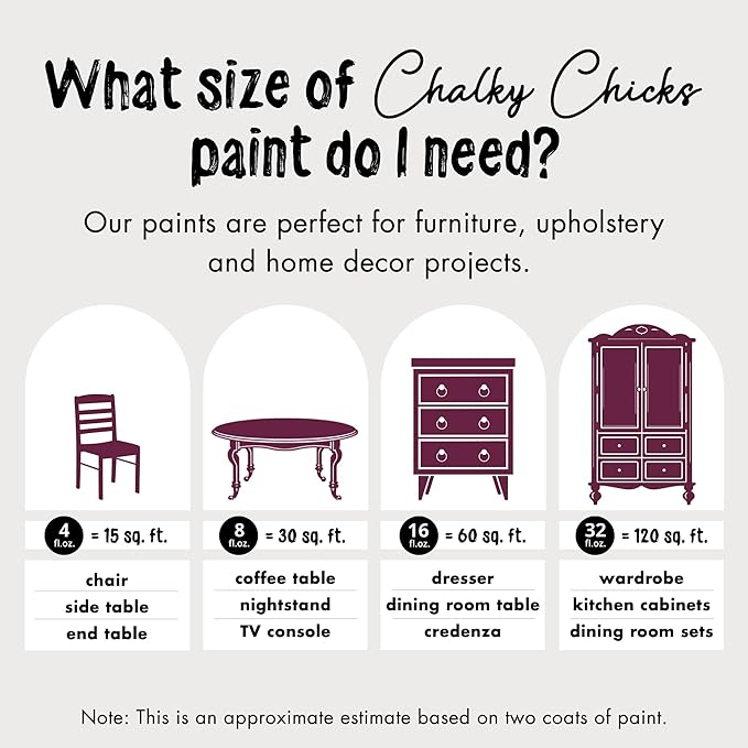 Chalky Chicks 8 Fl Oz Matte Logan Berry (Plum) Chalk Paint for Furniture Without Sanding - No Prep Furniture Paint No Sanding All in One for Crafts, Wood, Walls, Cabinet, Metal, Dresser, Farmhouse
