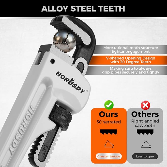 HORUSDY 10-Inch Aluminum Pipe Wrench, Heavy Duty Adjustable Plumbing Wrench for Pipe Fittings, Lightweight 250mm Gray Pipe Tool, Strong Grip & Durable Design for Home and Professional Use
