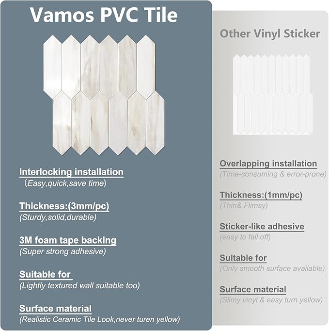 Vamos Tile 1 Sheet Glossy Wood Marble Grain Backsplash Tile Peel and Stick, 12.8 x 12.8 Inch Long Hexagon PVC Self Adhesive Mosaic Wall Tiles Stick on Backsplash for Kitchen,Bathroom,Fireplace