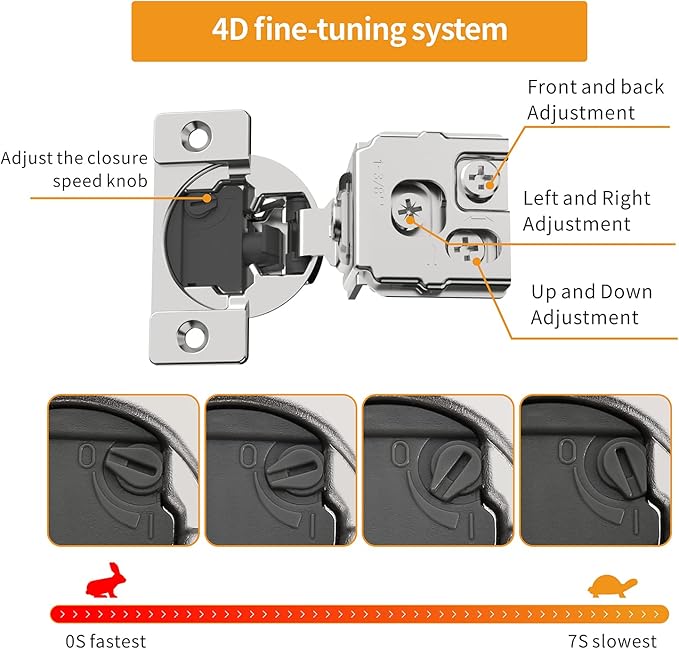 Chibery 20 Pack 1-3/8" Overlay 4D Soft Close Concealed Hinges for Face Frame Door, Adjustable Closing Speed, Smooth Slow Self Close Hinges, Satin Nickel, 105° Open Angle Stainless Steel Cabinet Hinges