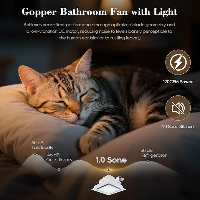 12" Ultra Quiet Bathroom Exhaust Fan with 6500K LED Light, 1.0 Sone 120 CFM, 10x10 Mount, 1500 LM Ceiling Ventilation Fan, Energy Efficient (5500K LED-W)