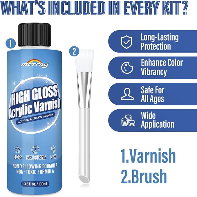 Gloss Varnish for Acrylic Painting, Artist's Acrylic Varnish, Non-Yellow, Non-Toxic, Anti-Crazing, High Gloss Finish, Clear Coat for Artwork, for Pro & Hobby Artists