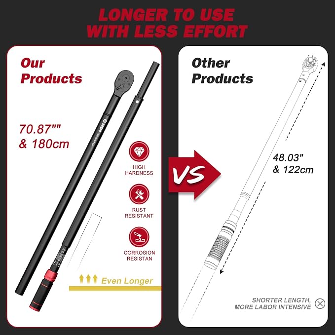 VANPO 1" Drive Torque Wrench 400-2000 Ft-Lb, 70.9" Leverage | 24-Tooth, Heavy-Duty Torque Wrench Set with Hex Key for Industrial Equipment, Truck fleet, Mining, Wind turbine