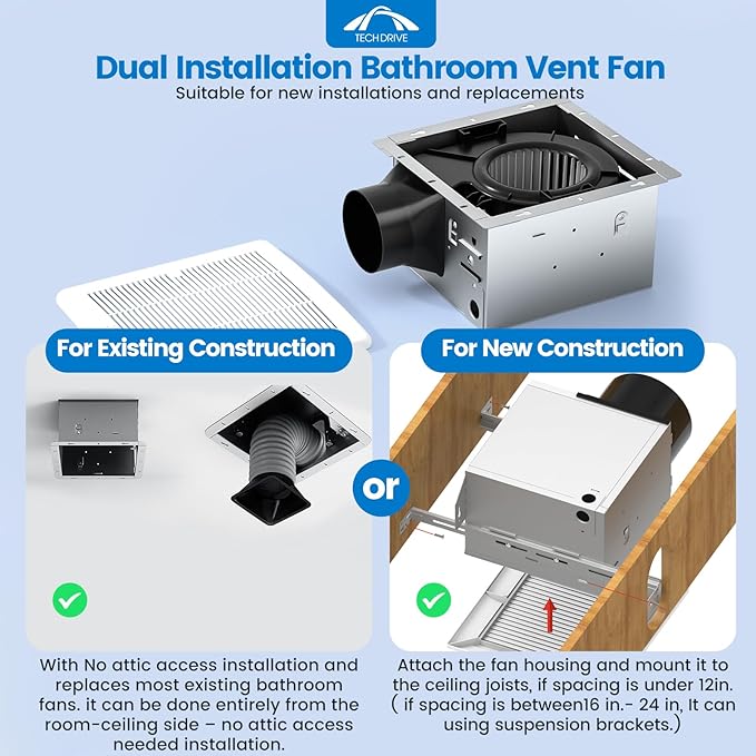 Tech Drive Super Quiet 110 CFM, 1.5 Sone Bathroom Ventilation and Exhaust Fan with Humidity Sensor, No Attic access Needed Installation, Ceiling Mounted Fan,White