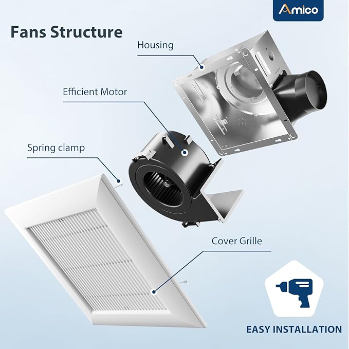 Amico Bathroom Exhaust Fan,160 CFM, 1.5 Sones, Low Noise, Household Bath Ventilation Fans, Ceiling Mounted, No Attic Access Needed, Ceiling Opening 10.7''x10.7'' - ETL & FCC Certified