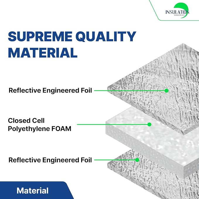 SmartSHIELD -5mm 72" x50ft R17 Reflective Insulation Roll, Foam Core Radiant Barrier, Thermal Foil Insulation - Foil / Foil