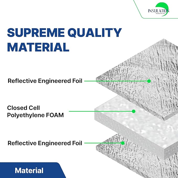 SmartSHIELD -5mm 16''X50ft R17 Reflective Insulation Roll, Foam Core Radiant Barrier, Thermal Insulation - FOIL / FOIL