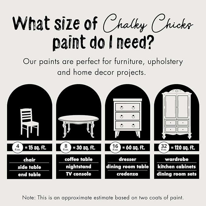 Chalky Chicks 8 Fl Oz Matte Hail (White) Chalk Paint for Furniture Without Sanding, No Prep Furniture Paint No Sanding All in One for Crafts, Wood, Walls, Cabinet, Metal, Dresser, Farmhouse