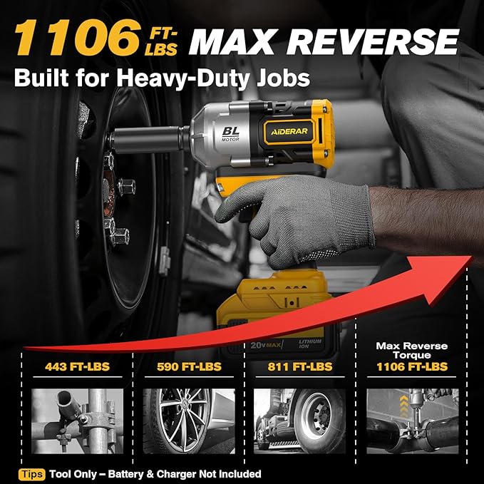 20V Cordless Impact Wrench for DeWalt Battery 1500Nm (1106 Ft-Lbs) | 1/2" Brushless Impact Gun, 3-Speed High Torque Power Tool for Tire Removal, Rusted Bolts, Heavy Equipment(No Battery)