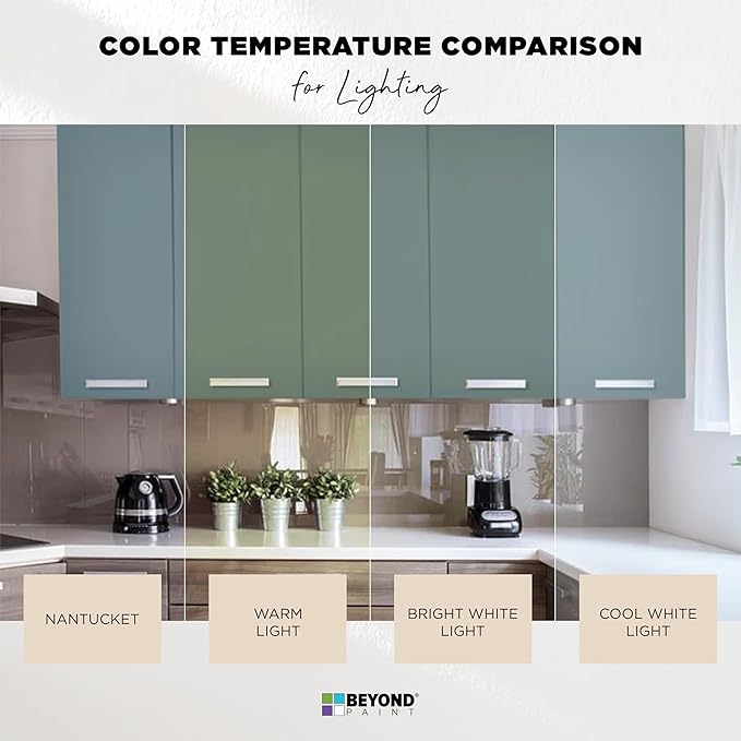 Beyond Paint All-in-One Refinishing Paint, No Sanding, Matte Finish for Cabinets, Countertops, Furniture and Doors, 1 Pint, Nantucket