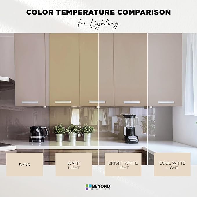 Beyond Paint All-in-One Refinishing Paint, No Sanding, Matte Finish for Cabinets, Countertops, Furniture and Doors, 1 Pint, Sand