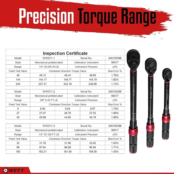 WETT 3Pcs Torque Wrench Set, 1/4'' & 3/8'' & 1/2'' Drive Click Torque Wrench, Dual-Direction Adjustable Reversible 72-Tooth Ratchet Handle, 20-240IN.LB, 5-45FT.LB, 20-160FT.LB