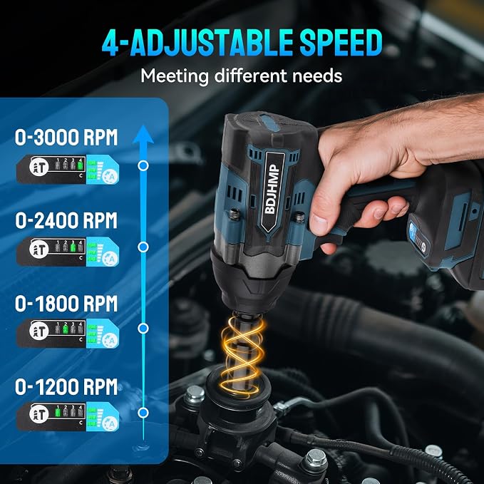 Cordless Impact Wrench 1/2 Inch, Brushless Impact Gun 1500 N.m/1106ft-lbs | Compatible with Makita 18V Batteries, 3000 RPM, 4 Speeds, Built-in LED, Impact Driver for Car Home, Blue With Battery