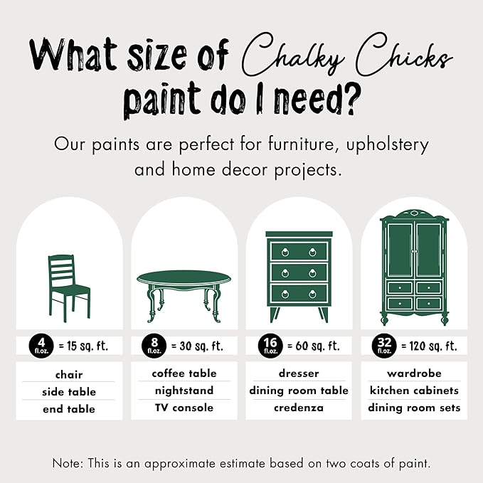 Chalky Chicks 4 Fl Oz Matte Shamrock (Dark Green) Chalk Paint for Furniture Without Sanding - No Prep Furniture Paint No Sanding All in One for Crafts, Wood, Walls, Cabinet, Metal, Dresser, Farmhouse