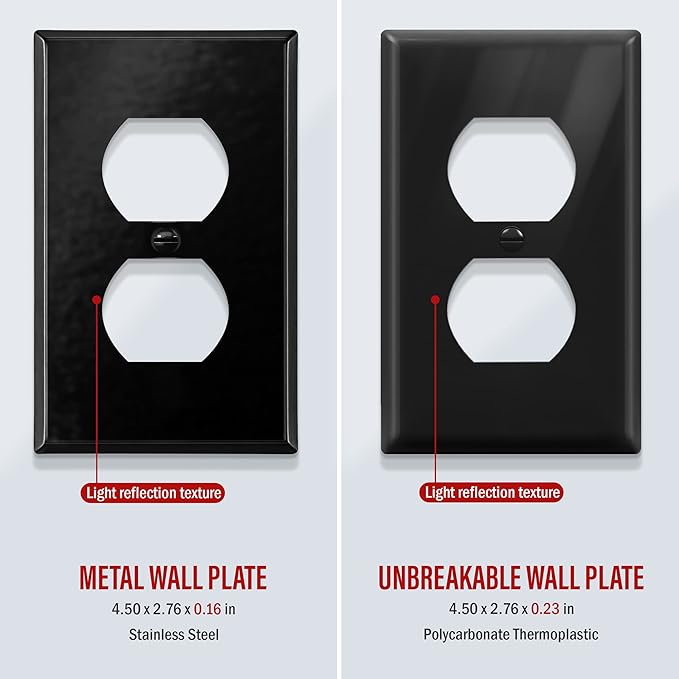 ENERLITES Duplex Receptacle Metal Wall Plate, Outlet Cover, Corrosion Resistant, Standard Size 1-Gang 4.50" x 2.76", Powder Coated Stamped Steel, 7721-BG, Black Gloss