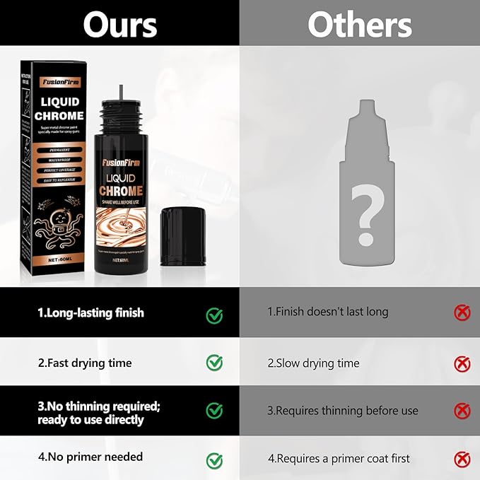 Liquid Leaf Paint - Alcohol-Based Airbrush Paint - High Gloss Finish Copper 2 Fl Oz