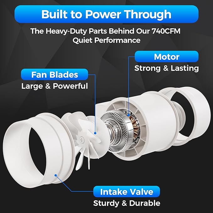 Voltset 8 Inch Duct Fan, Inline Ventilation Exhaust Fan with Remote Control, 740 CFM Duct Intake High Efficiency Air Fan for Vent Bathroom, Kitchen, Grow Tent, Hydroponics, 3D Printer