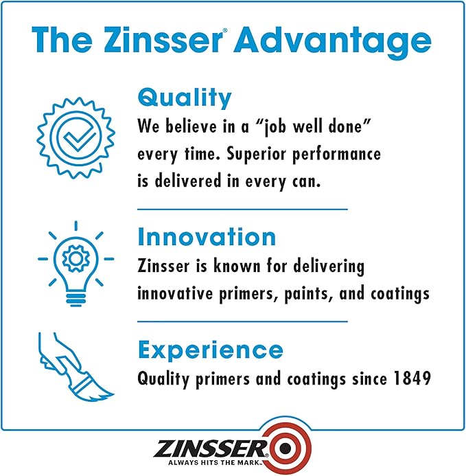 Zinsser 2000 Bulls Eye 1-2-3 Water-Base Primer, 5 Gallon, White