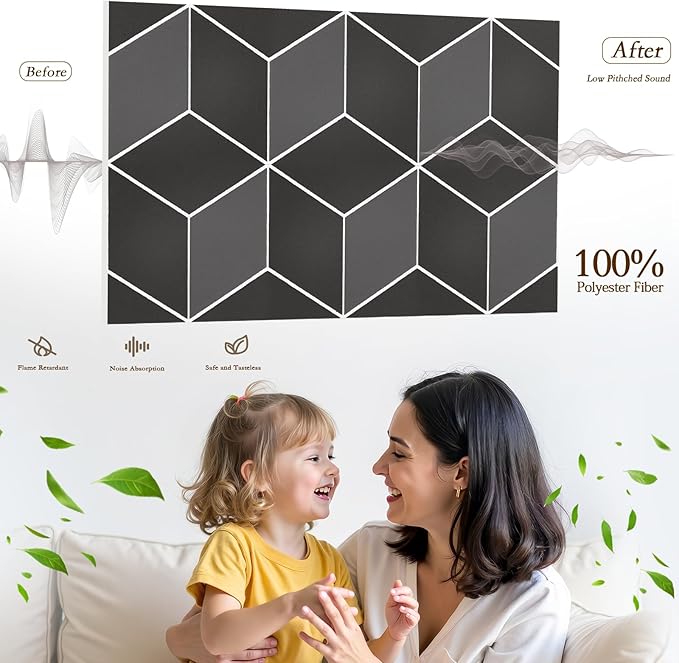 12Pack Acoustic Panels, Self-Adhesive Sound Proof Panels for Walls, Decorative 3D Textured Printing Sound Dampening Panels Sound Absorption Tiles for Studio, Office, Home, 12×12×0.4", Black