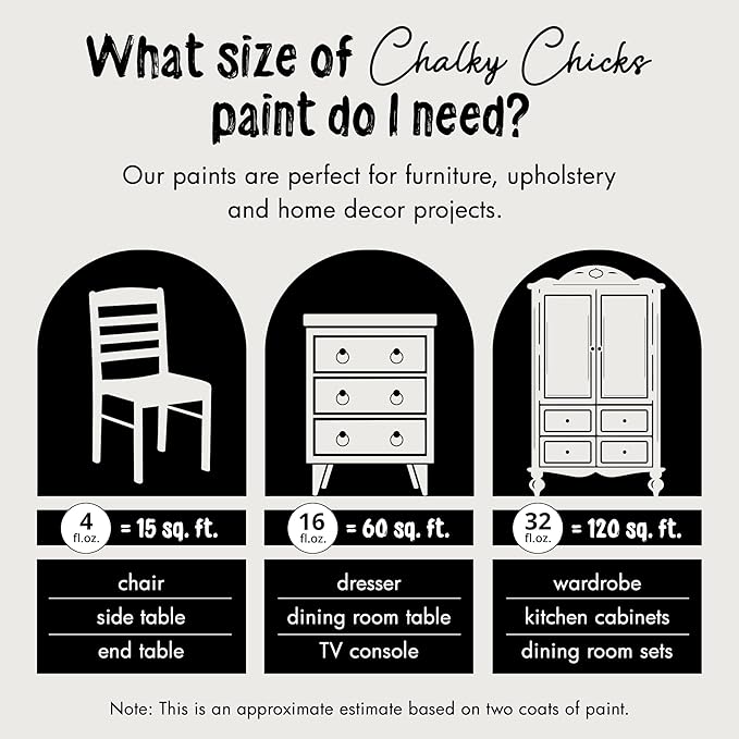 Chalky Chicks 16 Fl Oz Matte Hail (White) Chalk Paint for Furniture Without Sanding - No Prep Furniture Paint No Sanding All in One for Crafts, Wood, Walls, Cabinet, Metal, Dresser, Farmhouse