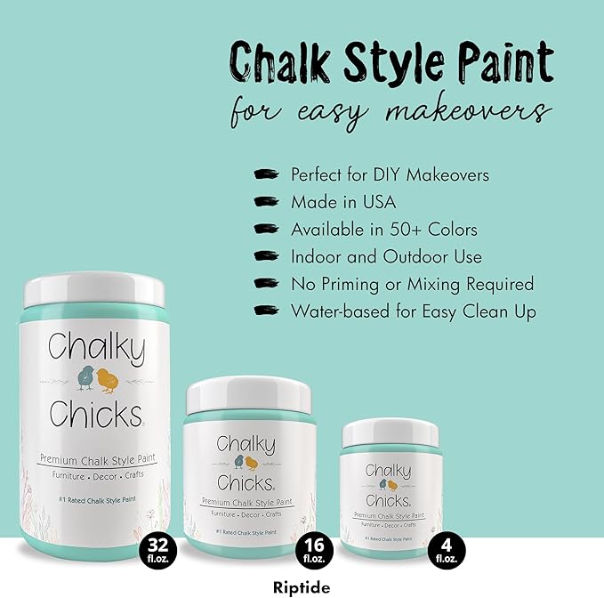 Chalky Chicks Chalk Paint for Furniture, Craft, Cabinet, Wood - Spray Paint-Ready for Home Decor - Riptide (Green Blue) 16 Fl Oz (Pack of 1)