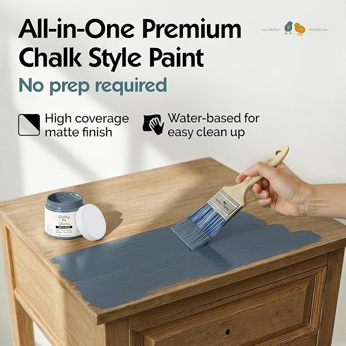 Chalky Chicks 4 Fl Oz Matte Steel (Blue Gray) Chalk Paint for Furniture Without Sanding - No Prep Furniture Paint No Sanding All in One for Crafts, Wood, Walls, Cabinet, Metal, Dresser, Farmhouse
