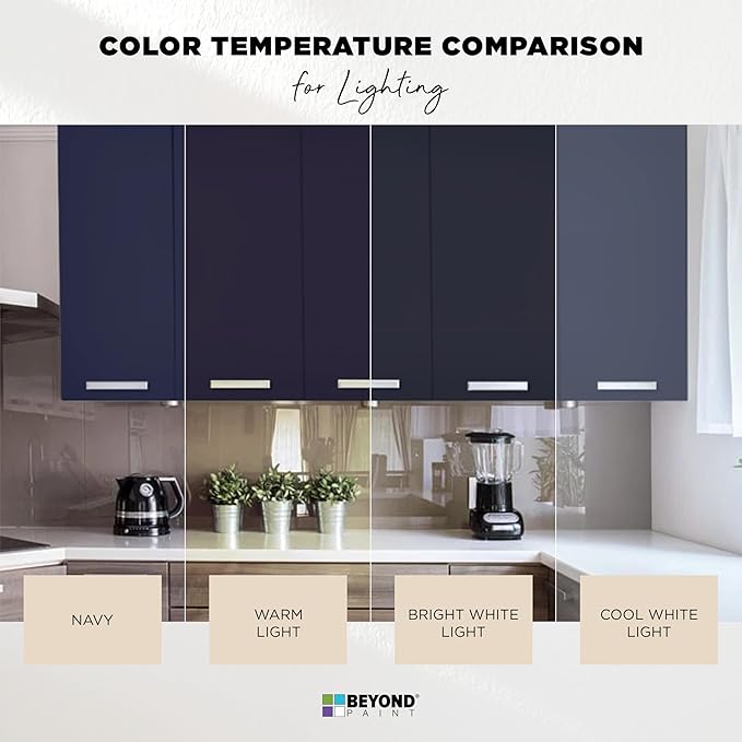 Beyond Paint All-in-One Refinishing Paint, No Sanding, Matte Finish for Cabinets, Countertops, Furniture and Doors, 1 Pint, Navy