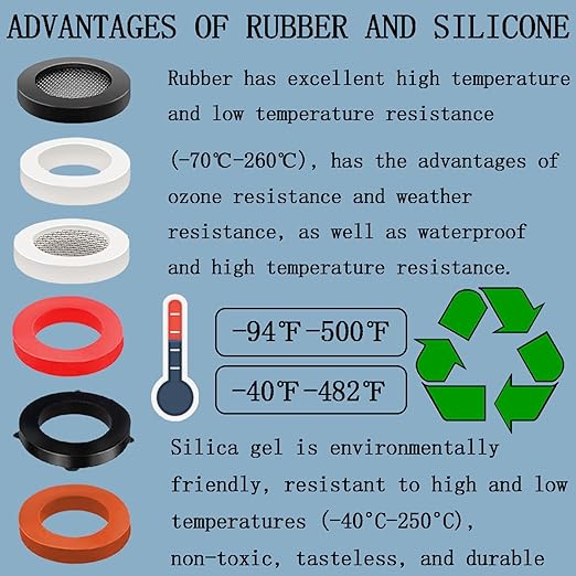 ZDBB 135 Pcs Flat Washer,Silicone and Nitrile Rubber Assortment Kit, Used for Faucet,Shower Head, Garden Hoses, Reusable Flat Washer O Rings