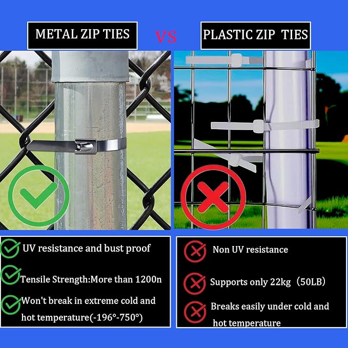 Metal Zip Ties Cutter Stainless Steel Cable Tie Gun Kit Assortment With 150pcs 304 Stainless Steel Zip Ties,Heavy Duty Outdoor For Chain Link Fence Parts Exhaust Wrap
