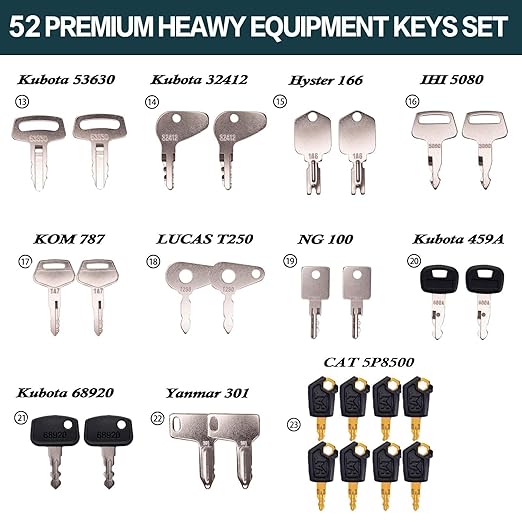 52-Piece Heavy Equipment Key Set: Universal Master Keys for CAT, John Deere, Komatsu, Kubota, Case, Yanmar & More – Durable Ignition Keys for Construction Operators