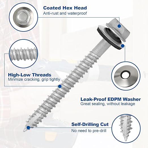 FMhotu Metal Roofing Screws #14×2Inch, 500-PCS, Hex Head Rustpert Coating Sheet Metal to Wood Siding Screw with EPDM Rubber Washer, Sharp Point, Hex Socket Included