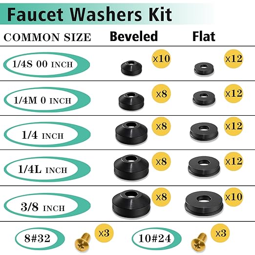 XBVV 106 PCS Faucet Washer Assortment Kit with Assorted Flat and Beveled Rubber Washers for Outdoor Garden Faucet Stem Leak Worn Replacement Repair