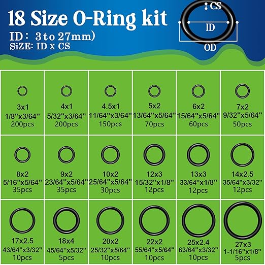 ZDBB 1075 Pcs 3-in-1 Spigot Repair Washers & Hose Gasket & Faucet O-Rings Kit 37 Size Plumbing Rubber Washers Assortment Set for Kitchen Faucet Outdoor Hose Bib Water Spigot Seal Repair