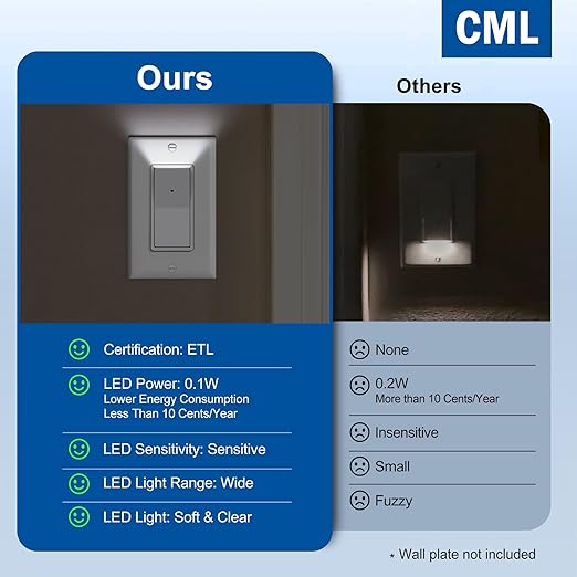 CML 3-Way Illuminated Light Switch, Decorator Rocker Wall Switch with LED Guide Night Light, 15A 120V Paddle Interrupter with Automatic On/Off Sensor, ETL Listed, White, 5 Pack