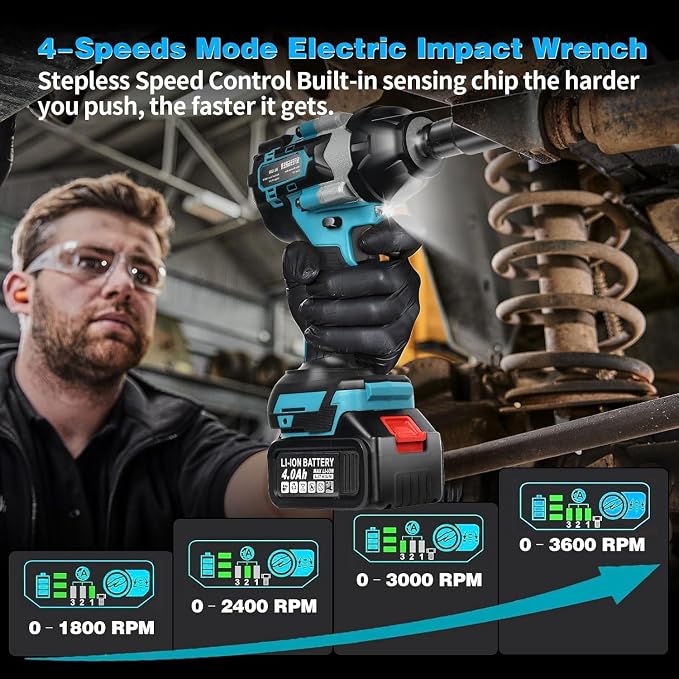 Cordless Impact Wrench, 1180Ft-lbs (1600N.m) Impact Driver – 1/2 Inch 3-in-1 Impact Gun, 21V High Torque 2500RPM with 2 x 4.0Ah Battery, Brushless Impact Wrench Set for Car/Truck/Mower (A)