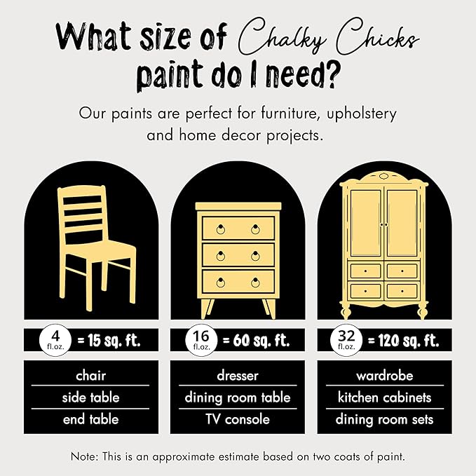Chalky Chicks 32 Fl Oz Matte Tuscany (Yellow) Chalk Paint for Furniture Without Sanding - No Prep Furniture Paint No Sanding All in One for Crafts, Wood, Walls, Cabinet, Metal, Dresser