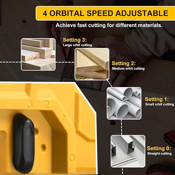 Cordless Jig Saw Compatible with Dewalt 20V Battery, Brushless Jig Saw with 6pcs Blades, 4 Orbital Sets for Wood, Plastic and Metal Cutting (Tool Only, No Battery)