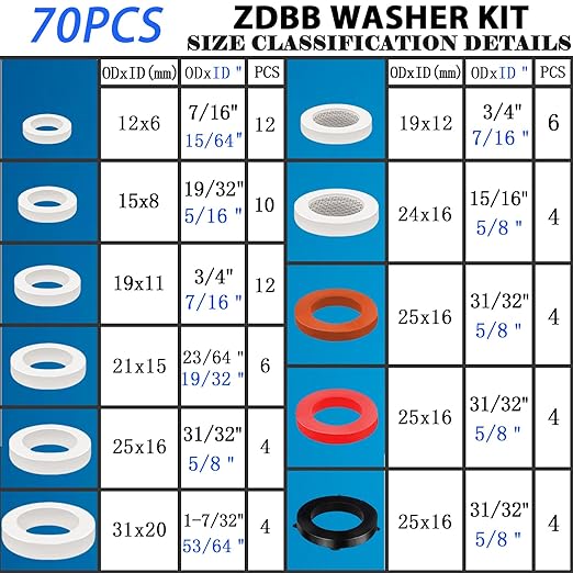ZDBB 70 Pcs Plumbing Silicone Gasket Assortment Kit VMQ Silicone Washer for Assorted Shower Head Garden Hose High Temperature Hot Plumbing Pipes Fittings Seal Repair