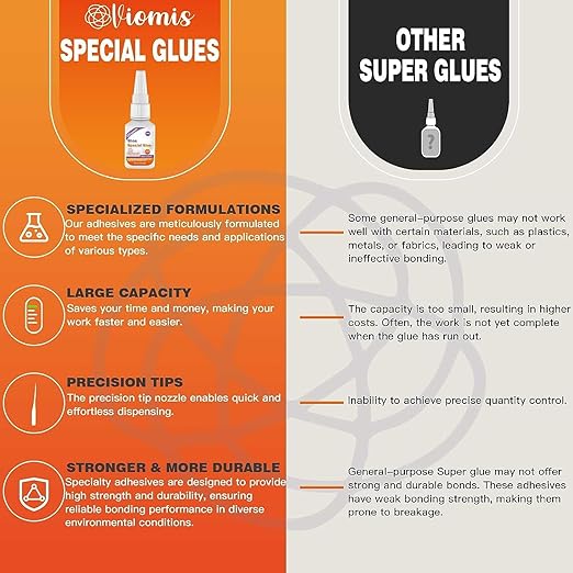 30g Shoe Glue - Instant Shoe Glue Sole Repair, Professional Grade Super Shoe Fix Adhesive, Clear Waterproof Quick Dry Shoe Glue for Soles Boots Sneakers Heels Hiking Shoes Leather Handbags