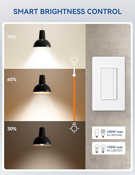 ELEGRP Single Pole Smart Dimmer Light Switch DPR10, 2.4GHz Wi-Fi Dimmer Switch Compatible with Alexa and Google Assistant, Needs Neutral Wire, No Hub Required, UL Listed, Matte White, 6 Pack