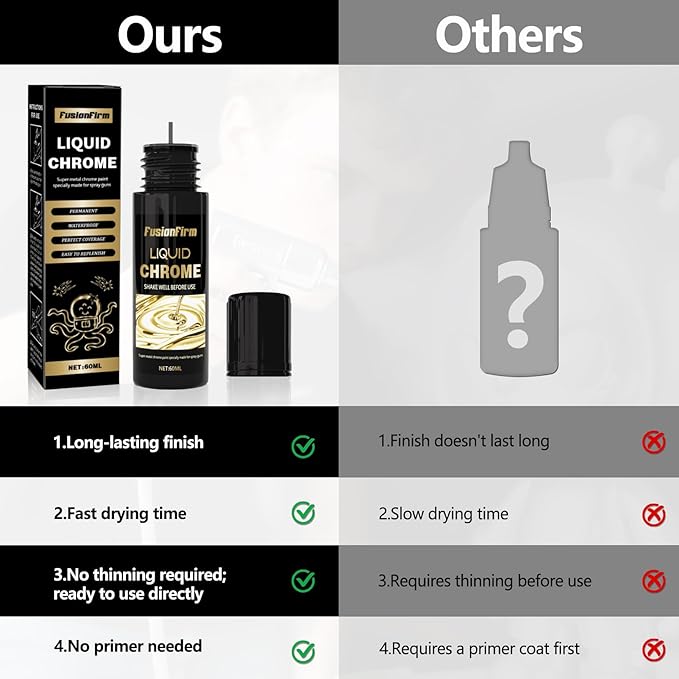 Liquid Leaf Paint - Alcohol-Based Airbrush Paint - High Gloss Finish Gold 2 Fl Oz